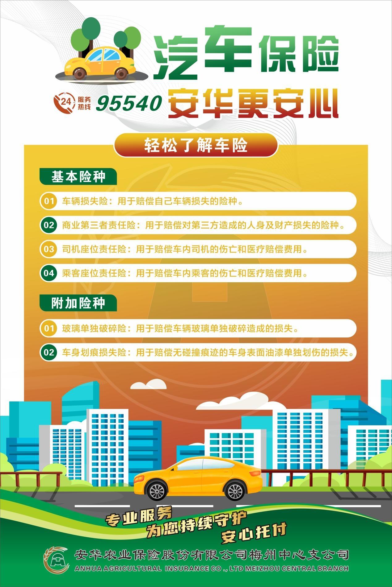 安华保险服务团队